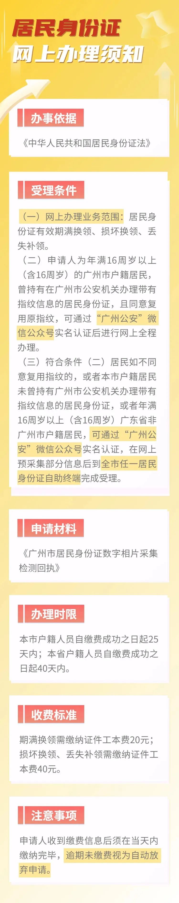 身份证丢失了怎么办广州能办理吗,异地补办身份证需要什么材料广州