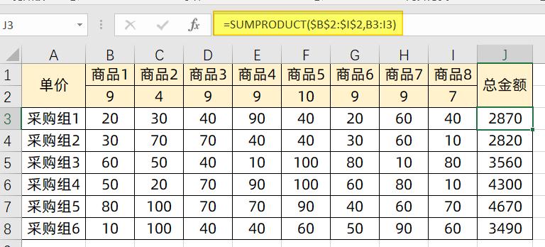 必备的十种函数公式及其应用,excel数据引用函数公式技巧