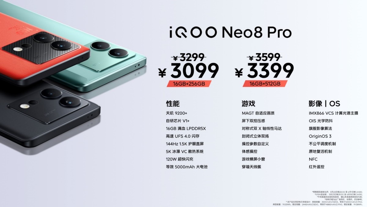 iqooneo8竞速版深度评测,iqooneo9系列双芯技术沟通会