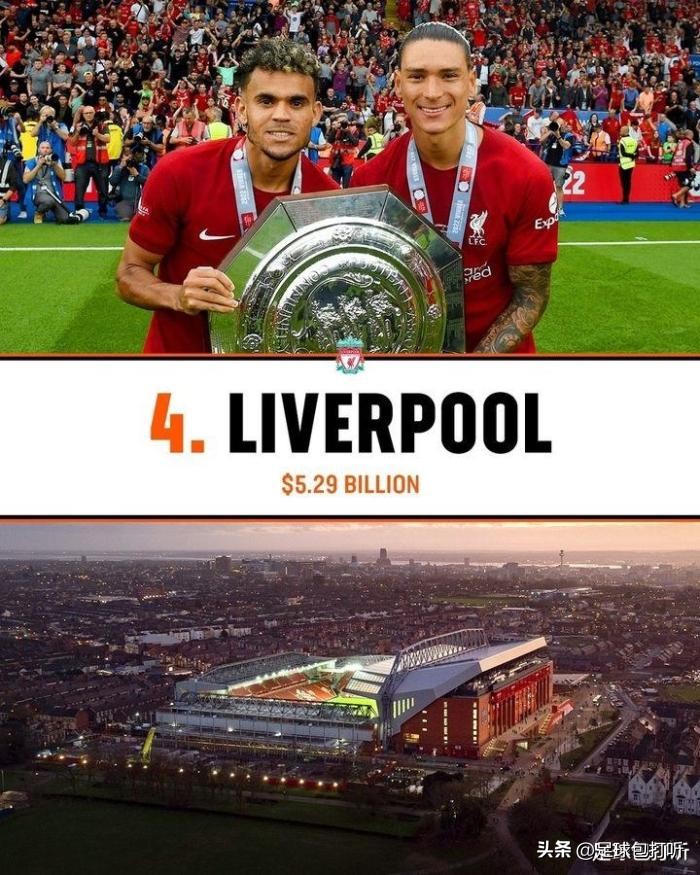 福布斯nba球队市值,福布斯球队价值榜