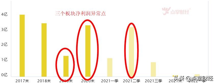华为正式宣布鸿蒙3.0发布时间确定,华为鸿蒙3.0真的这么厉害吗