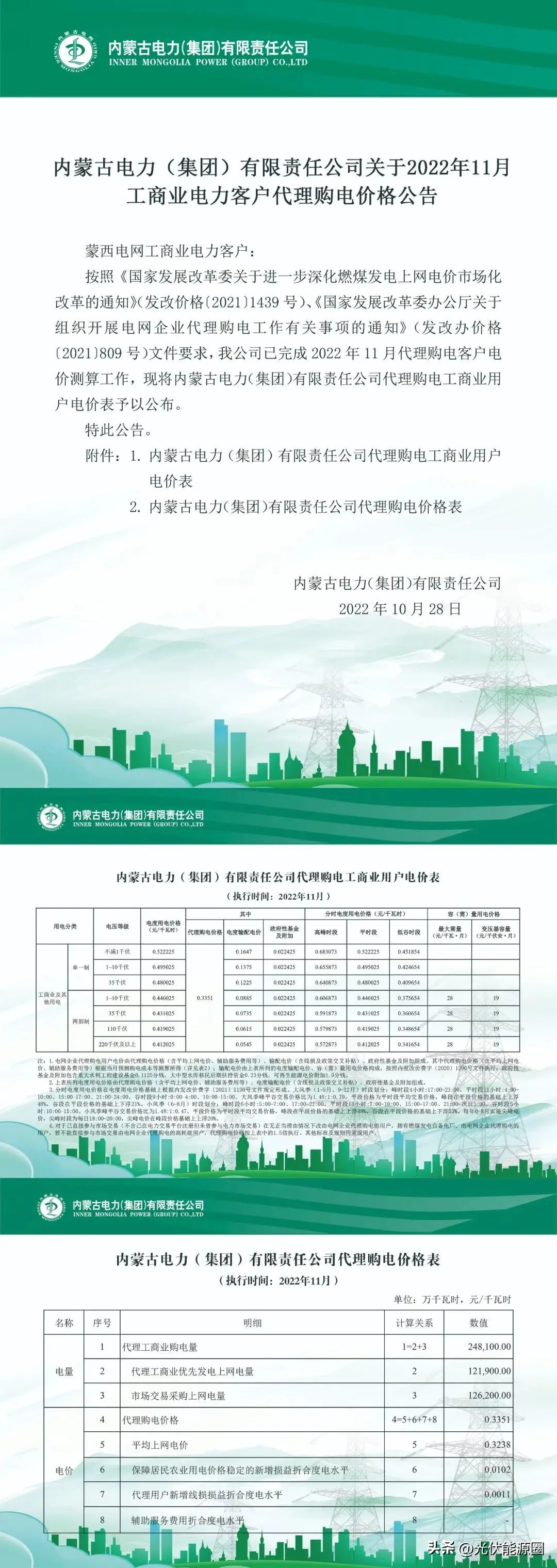 全国各省电网企业代理购电价格,国家电网阶梯电价一览表