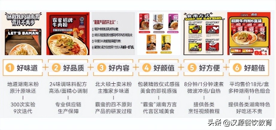 姹夋簮椁愰ギ鏁欒偛鍟嗕笟妯″紡,姹夋簮椁愰ギ钀ラ攢瑙勫垝璇剧▼