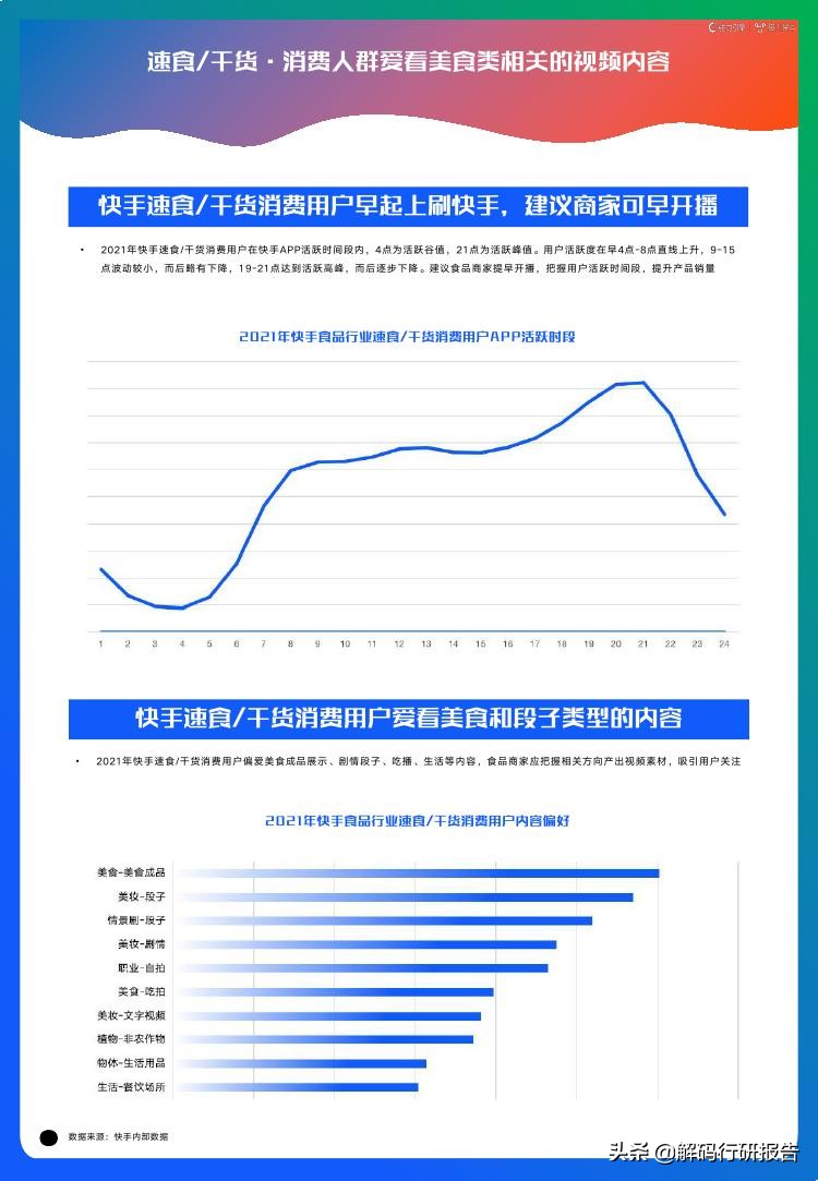 快手磁力金牛靠谱吗,快手磁力金牛适合推广什么产品