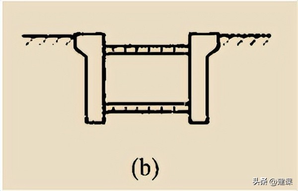 二级建造师市政实务深基坑的开挖,一级建造师深基坑土石方开挖