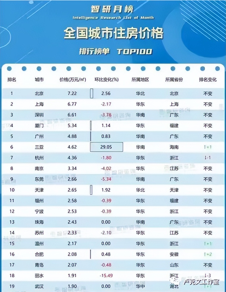 岭南丹霞粤西篇,广东丹霞岭南