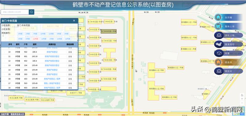 鹤壁提速不动产登记,鹤壁不动产登记