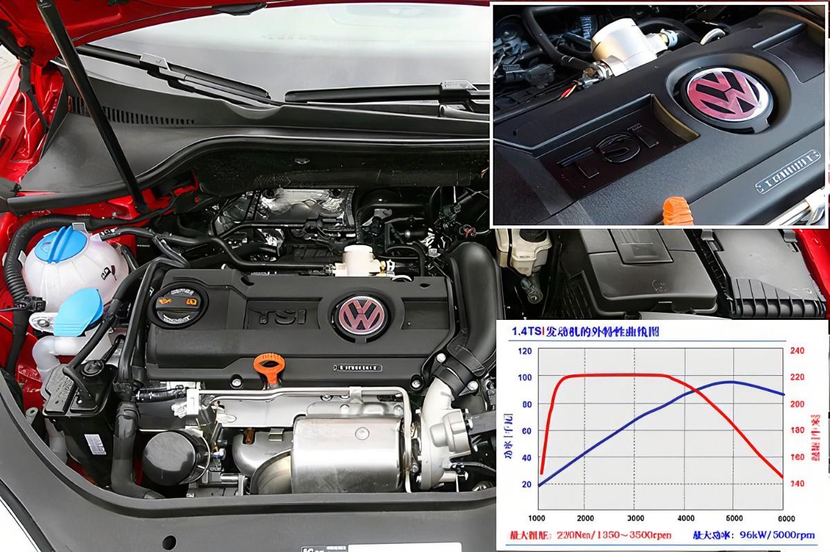 大众1.4t发动机最新停产计划,大众的1.4t发动机最新消息