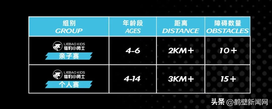 亲子越野赛关卡活动,亲子运动障碍赛