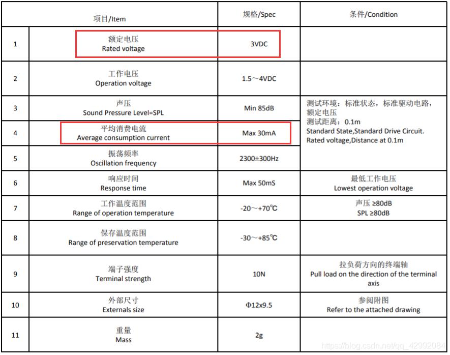 2n4401三极管参数,ss8050三极管参数