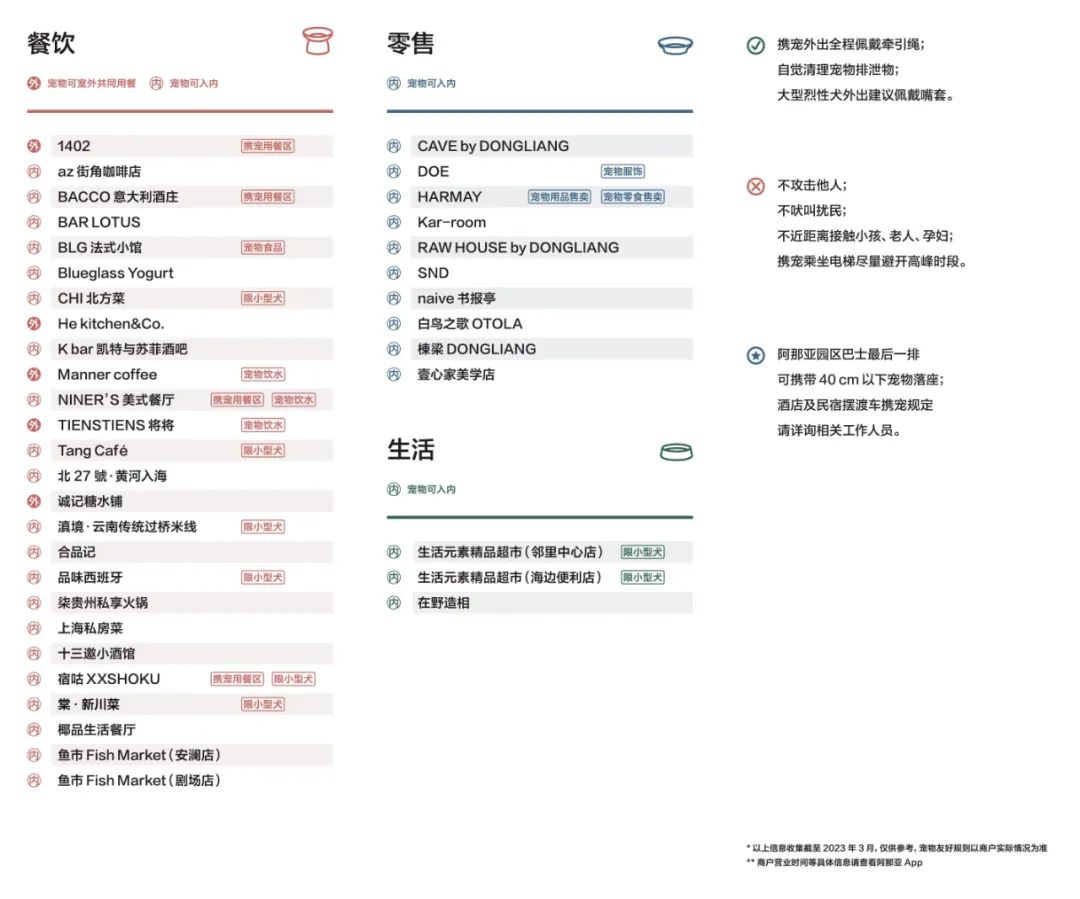 阿那亚5月出游攻略,阿那亚夏季旅游攻略