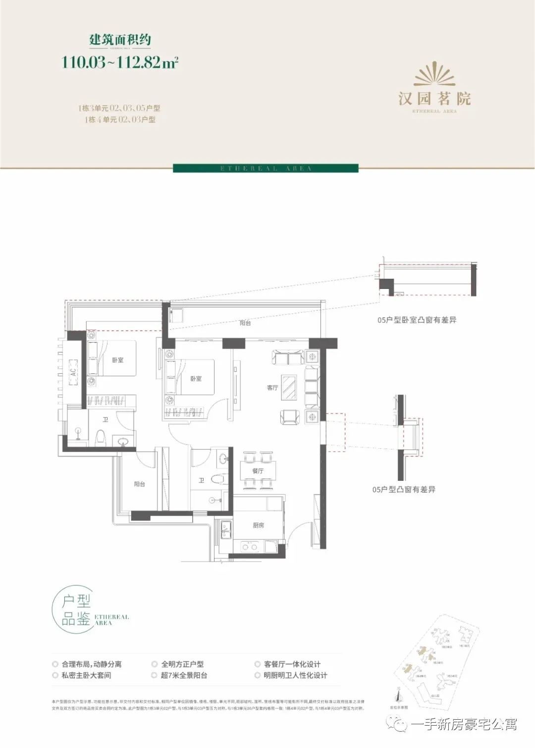 西丽新盘哪个好,西丽30多平新盘