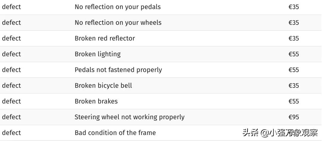 荷兰骑自行车可以带人么,在荷兰坐火车注意事项