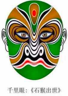 常见京剧脸谱图片大全,京剧脸谱分类及图片