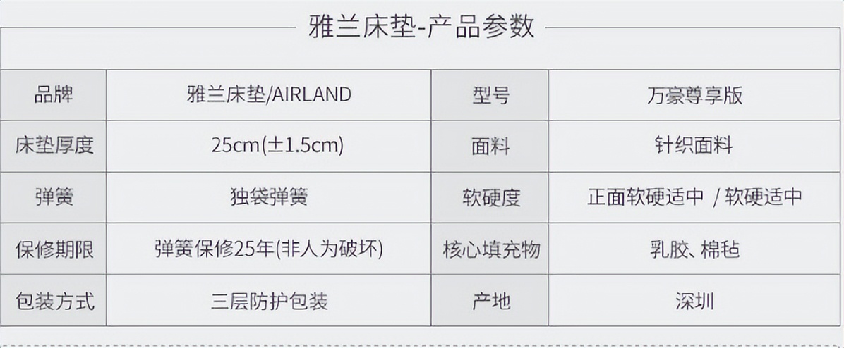 雅兰床垫兰蕙配置,雅兰床垫哪一款最好最实用安全