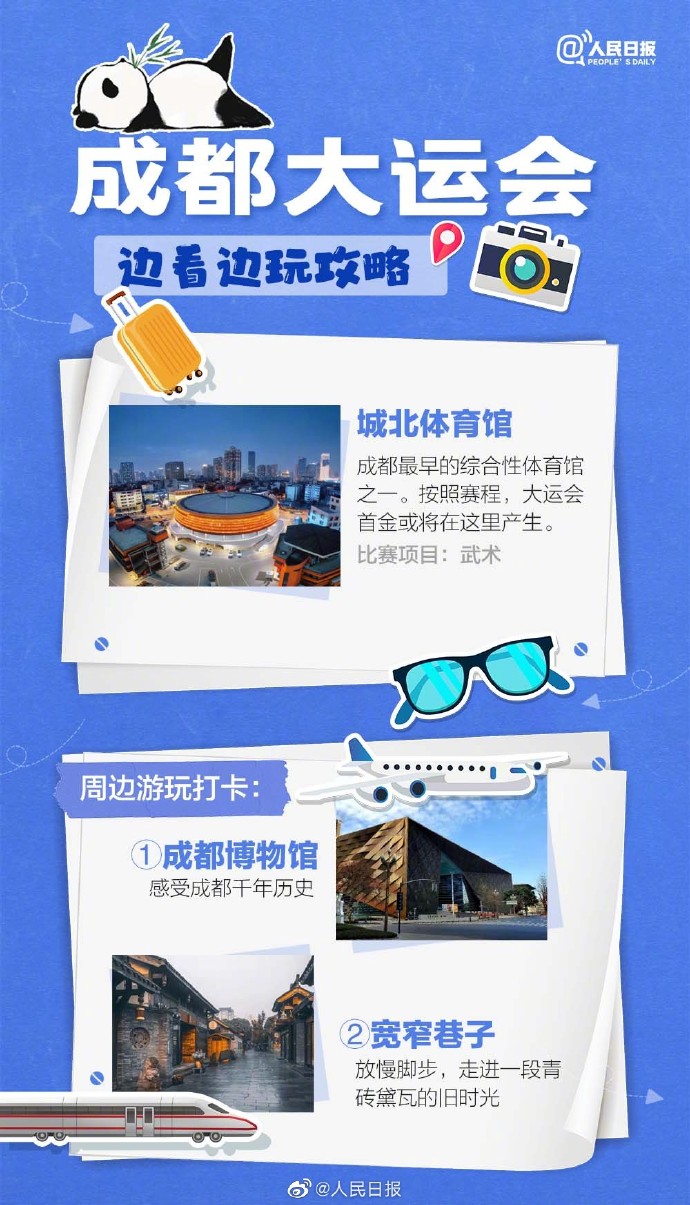 成都大运会边边玩攻略,收藏成都大运会边看边玩攻略来了