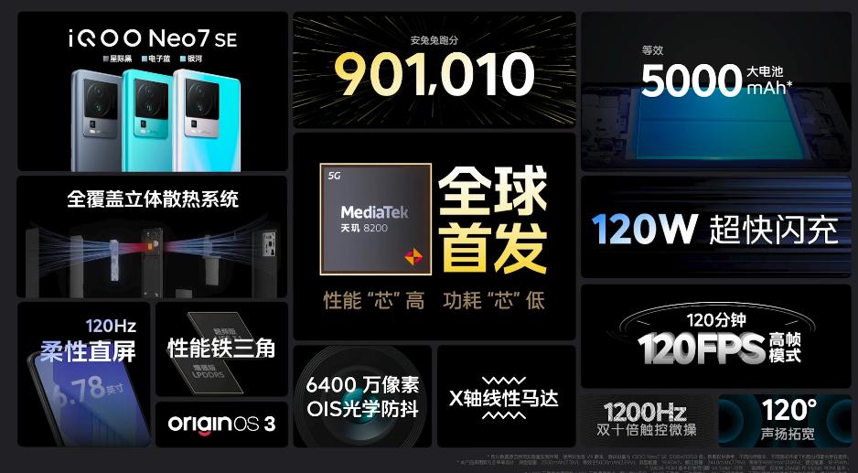 1100多的天玑8200,天玑9300购买