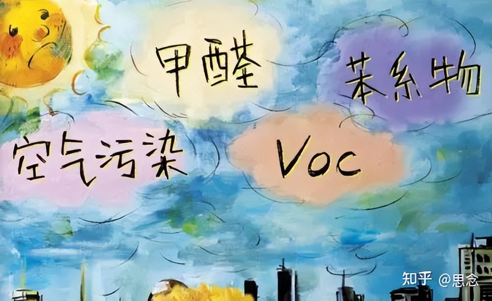 新家入住除甲醛放洋葱,室内装修如何除甲醛最快最有效