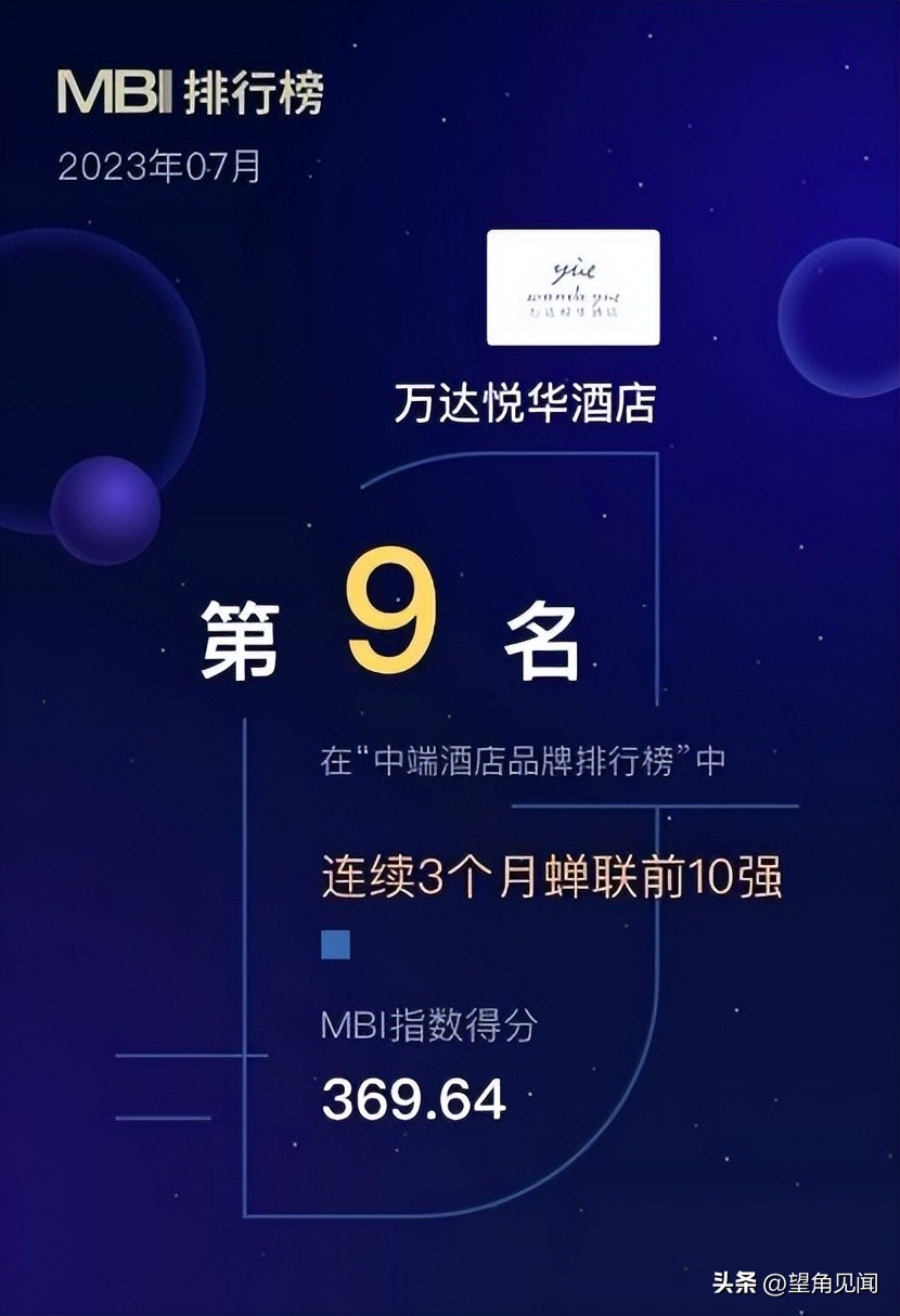 酒店首选万达悦华酒店,万达悦华酒店发展前景