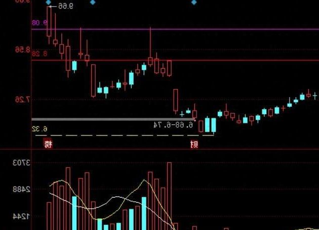 常山北明今天走势深度分析,002217合力泰股票最新分析