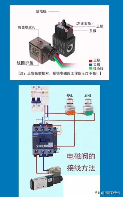 电工电气基础知识大全,老电工总结的电气基础知识