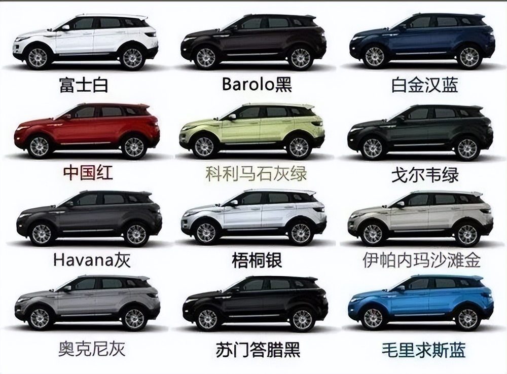 估算二手车的价格公式,二手车预估价格怎么计算