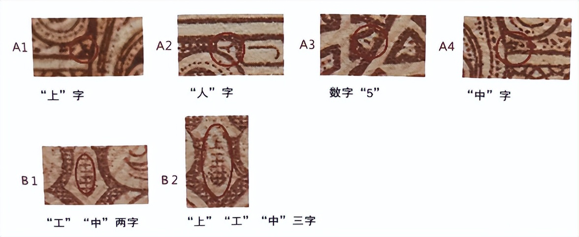 人民币纸币防伪技术,人民币防伪钞视频