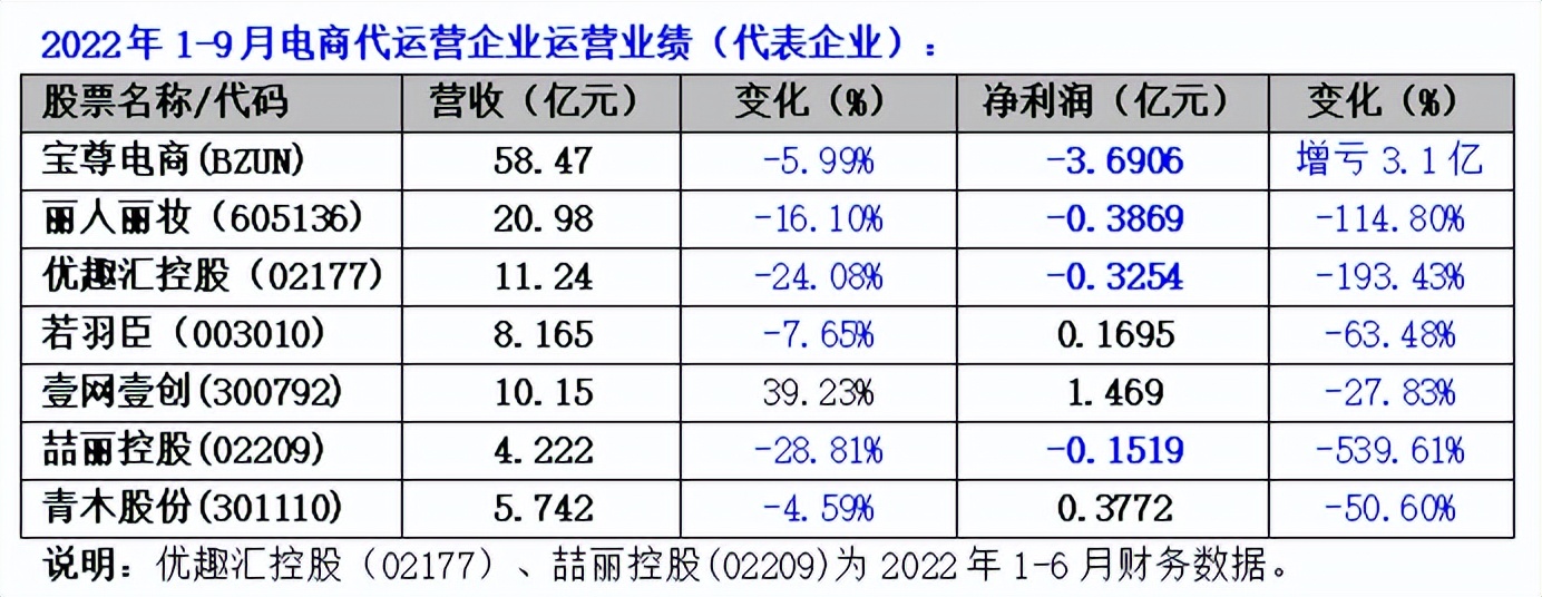 国际化妆品行业现状,化妆品行业发展变迁史