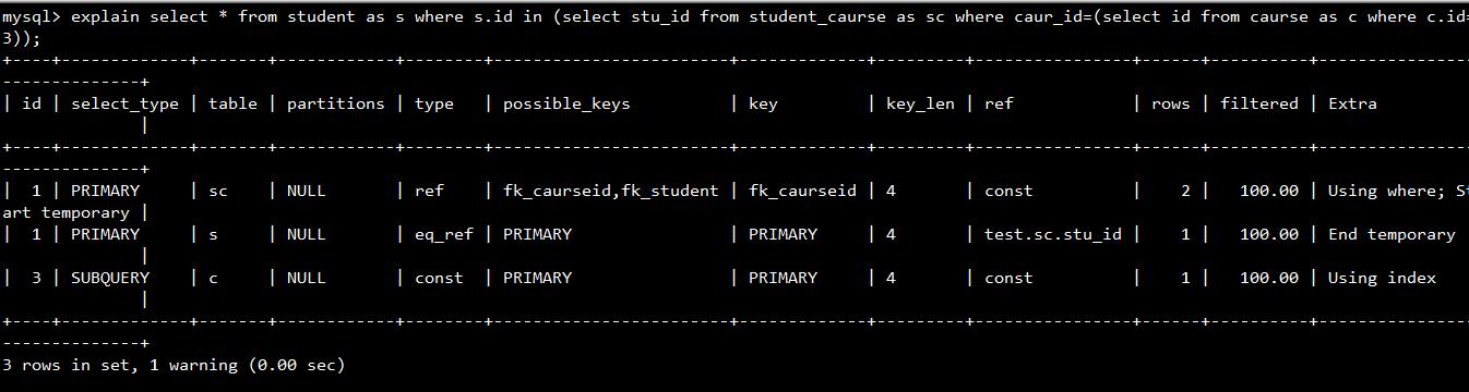 mysql使用索引查询sql语句,mysql数据库基础知识及优化