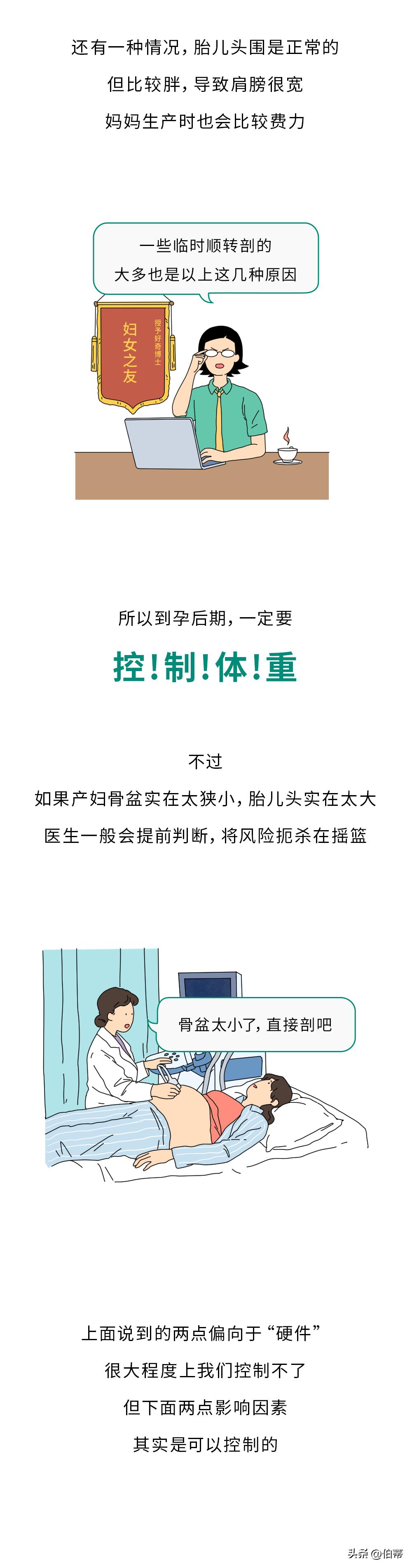 生小孩快和慢和什么有关系,为什么有的女的生孩子很快