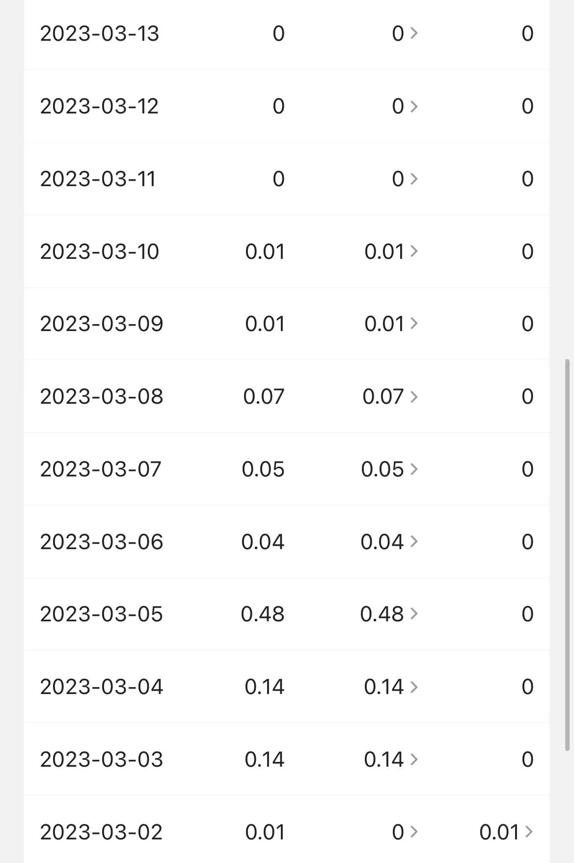 百家号和头条号哪个赚钱,百家号和头条号能同时发文吗