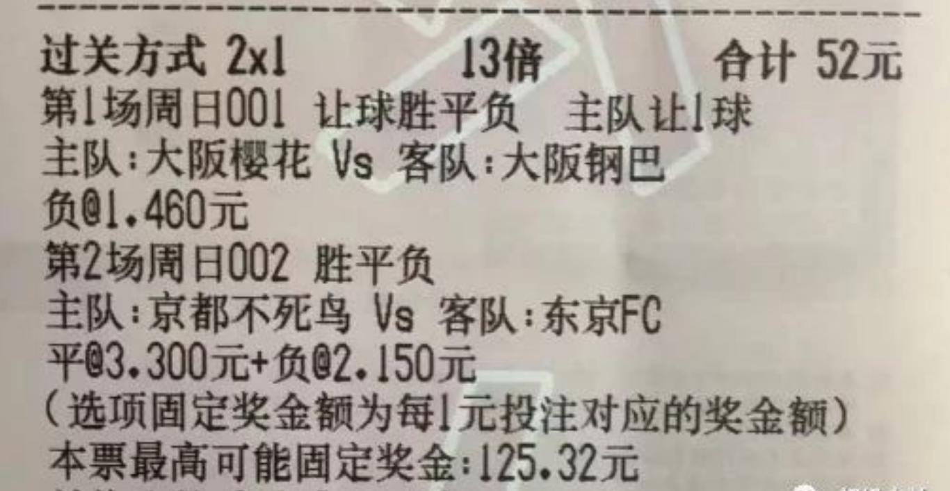 7月15日竞彩足球单场预测分析,荷兰足球竞彩推荐今日分析