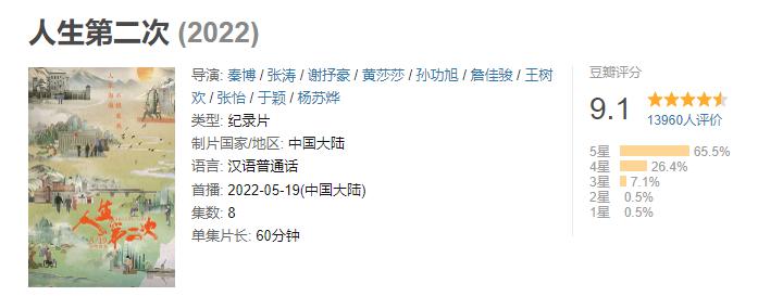 二舅全网刷屏,二舅全网热度
