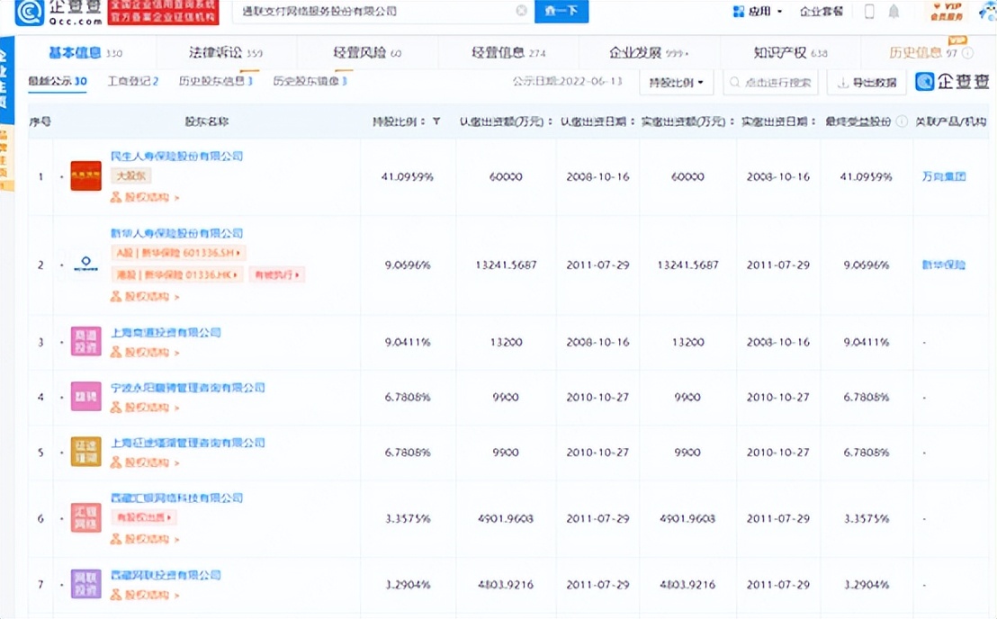 通联支付被罚,通联支付再遭监管处罚