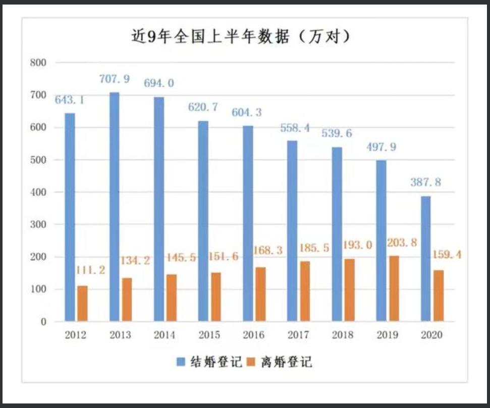 国家规定光棍政策,好消息一次性获百万专项资金补助