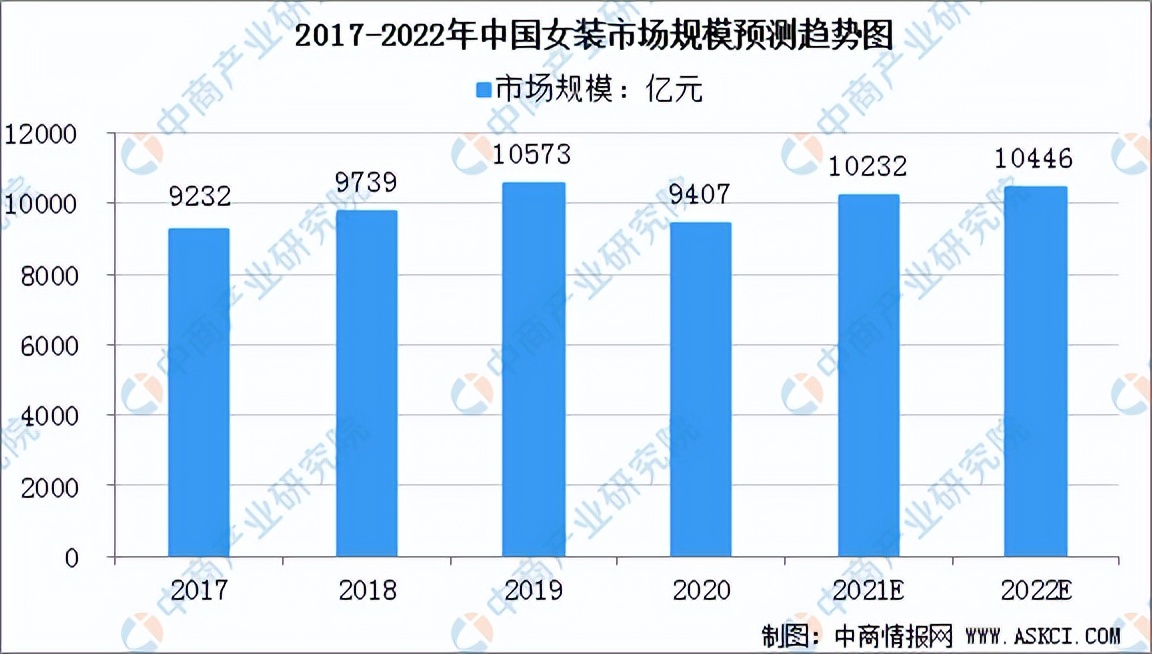月入千万，从0搭起视频号直播最强矩阵，哥弟的成功可以复制吗？