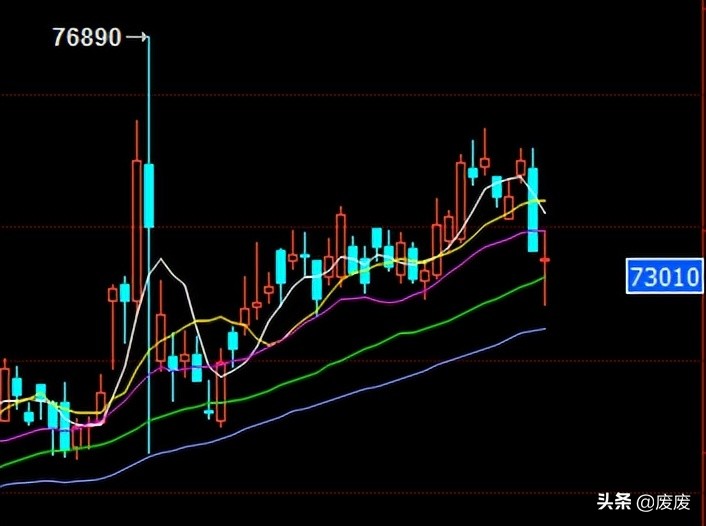 这次铜价下跌原因有哪些,今日铜价大事件