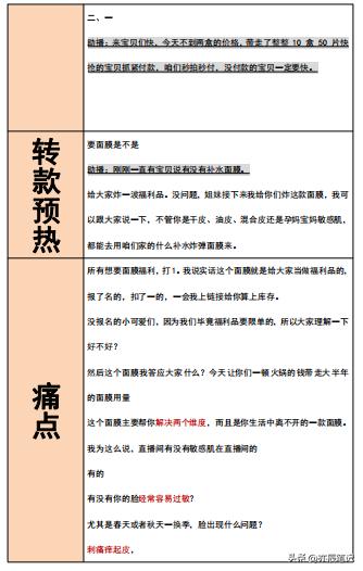 护肤品直播带货话术思路和技巧,直播销售护肤品技巧和话术大全