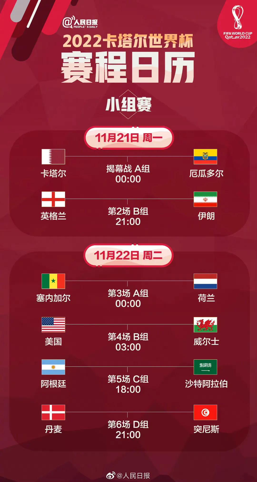 2022卡塔尔世界杯比赛日程表图片,2022卡塔尔世界杯赛程
