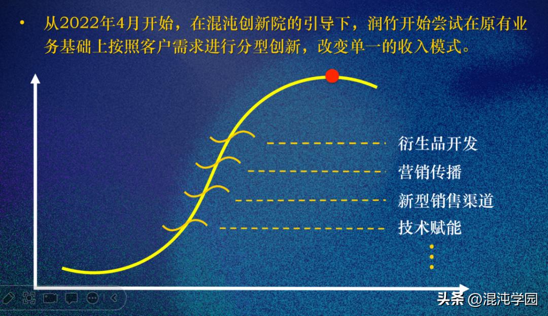 jk罗琳的成名经历,jk罗琳辛酸史