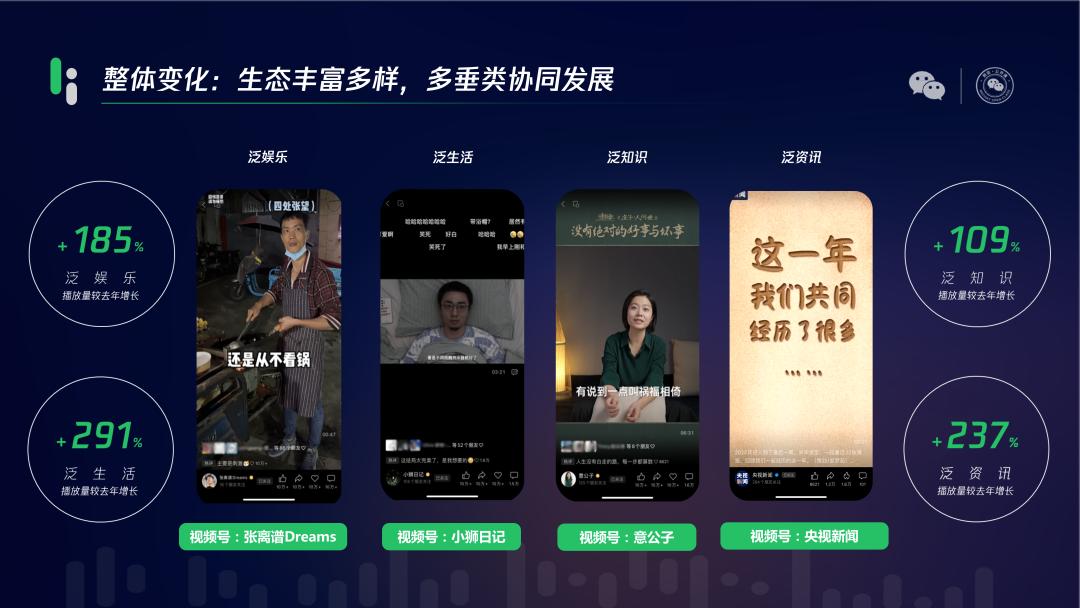 2024微信公开课pro总结,微信公开课pro有什么好玩的