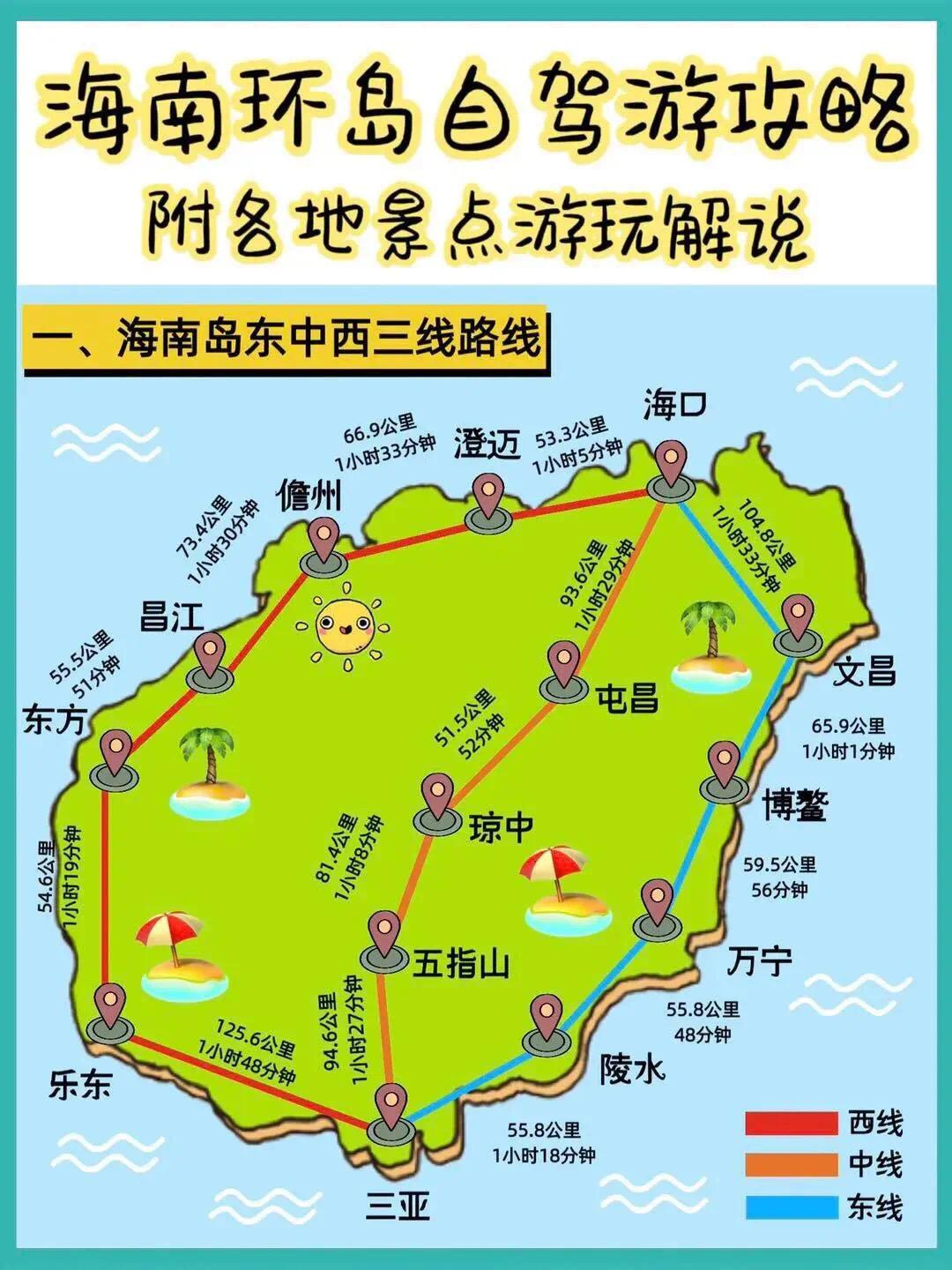 海南全岛封关后去旅游要签证吗,海南封关后去香港要证件吗