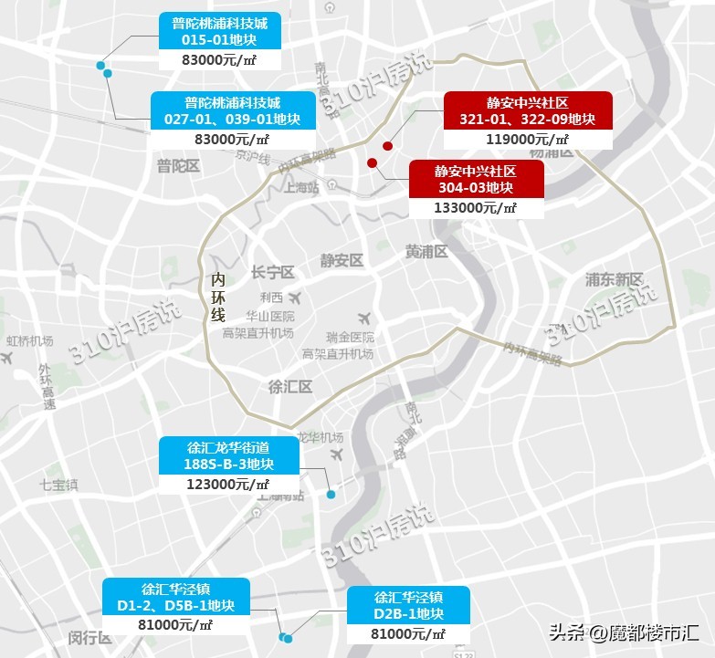 上海第三批次土拍,上海第三批次土拍徐汇滨江