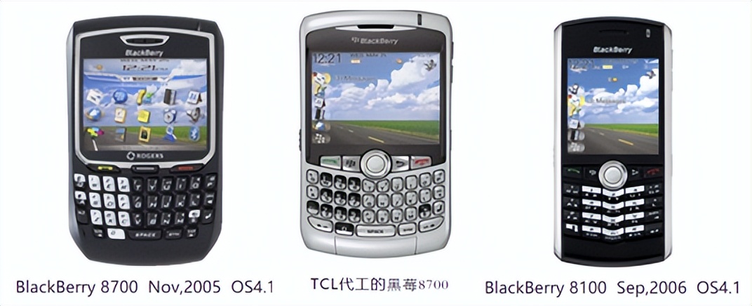 通信历史连载1,加拿大黑莓手机现状