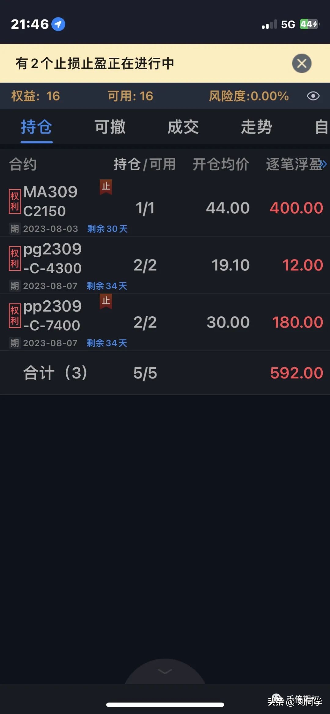 农产品期货为什么大部分时间在涨,农产品期货当日最大波动多少点