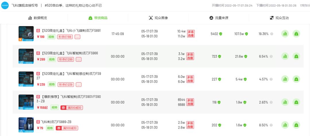 抖音618营销方案,抖音618怎么营销产品