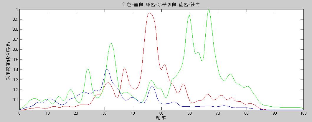 混凝土支撑梁拆除施工视频,钢筋混凝土破碎拆除方案演示