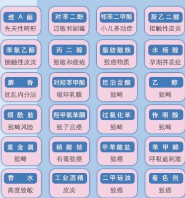 孕期水乳排行榜前十名,孕期水乳测评红榜最可靠的博主