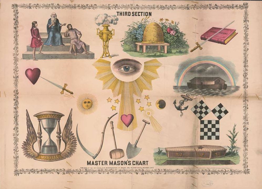 共济会符号解读,共济会33个等级分别是什么