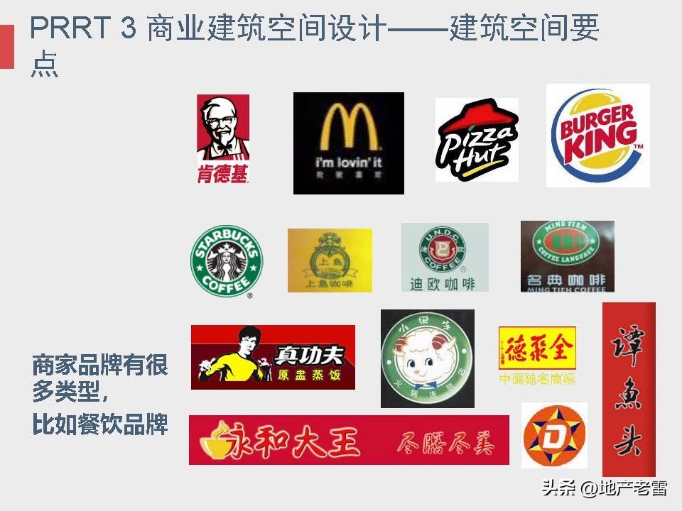 商业地产及招商的基础知识培训,房地产招标采购基础知识培训